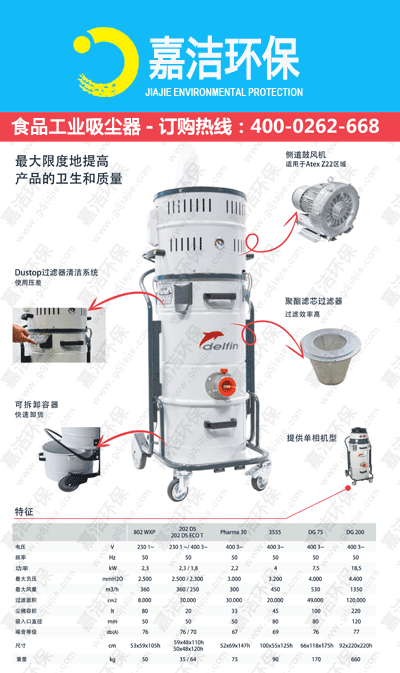 食品行業(yè)工業(yè)吸塵器型號(hào)